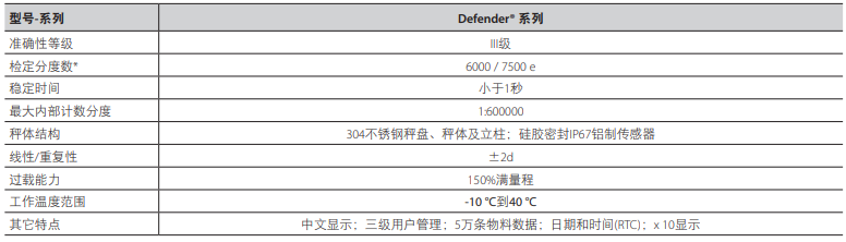 1708927937361622.png image.png